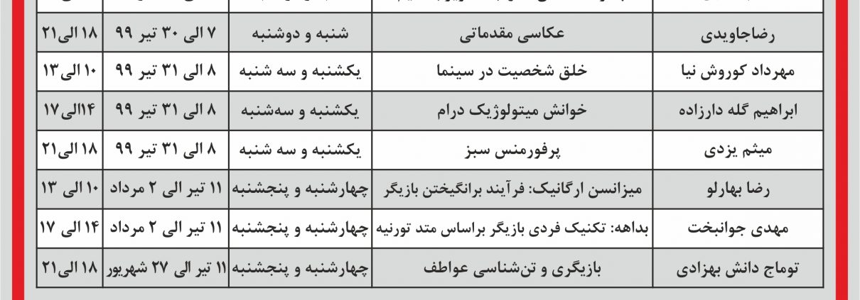 دوره‌های تخصصی آموزشی تابستانه کمیته‌ی آموزش انجمن صنفی هنرمندان تئاتر شهر تهران