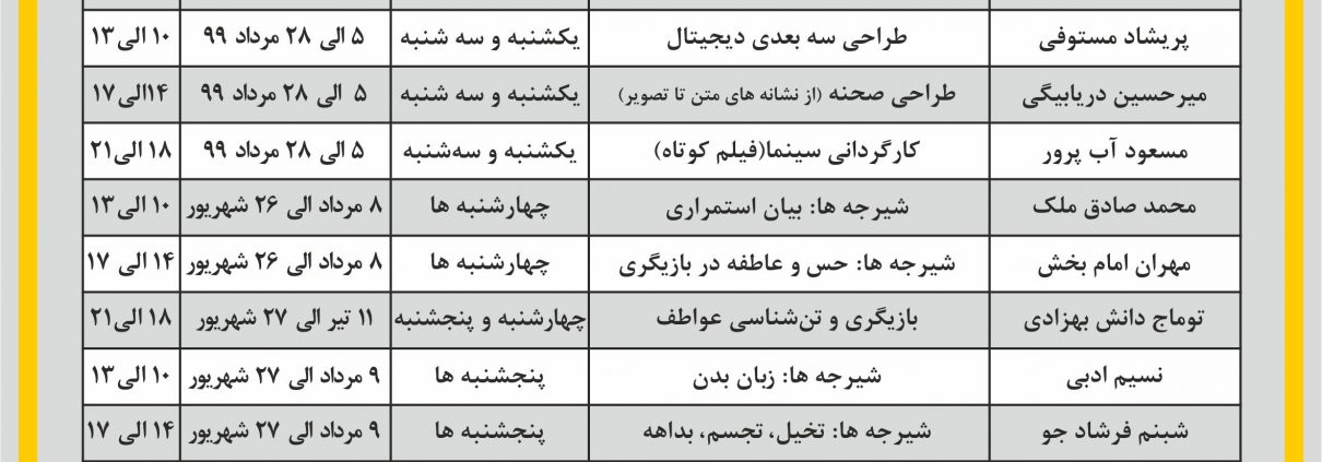 دوره دوم کارگاه های تخصصی آموزشی تابستانه انجمن صنفی هنرمندان تئاتر شهر تهران